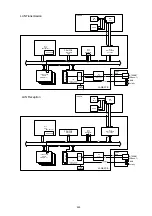 Preview for 249 page of Panasonic Panafax DX-2000 Service Manual