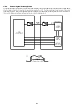 Preview for 250 page of Panasonic Panafax DX-2000 Service Manual