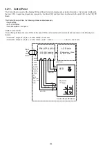 Preview for 258 page of Panasonic Panafax DX-2000 Service Manual