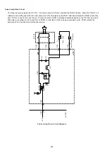 Preview for 260 page of Panasonic Panafax DX-2000 Service Manual