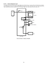 Preview for 263 page of Panasonic Panafax DX-2000 Service Manual