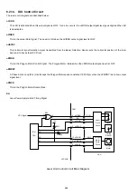 Preview for 264 page of Panasonic Panafax DX-2000 Service Manual