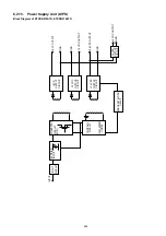 Preview for 265 page of Panasonic Panafax DX-2000 Service Manual