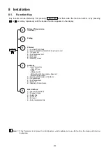 Preview for 272 page of Panasonic Panafax DX-2000 Service Manual