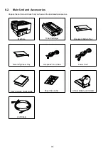 Preview for 273 page of Panasonic Panafax DX-2000 Service Manual