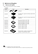 Preview for 286 page of Panasonic Panafax DX-2000 Service Manual