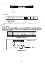 Preview for 299 page of Panasonic Panafax DX-2000 Service Manual