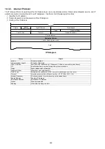 Preview for 303 page of Panasonic Panafax DX-2000 Service Manual