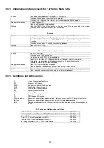 Preview for 311 page of Panasonic Panafax DX-2000 Service Manual