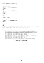 Preview for 319 page of Panasonic Panafax DX-2000 Service Manual