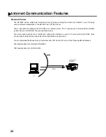 Preview for 24 page of Panasonic Panafax DX-2000 User Manual