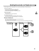 Preview for 93 page of Panasonic Panafax DX-2000 User Manual