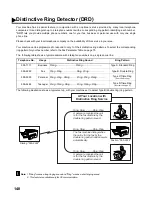 Preview for 150 page of Panasonic Panafax DX-2000 User Manual