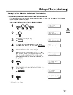 Preview for 163 page of Panasonic Panafax DX-2000 User Manual