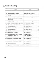 Preview for 188 page of Panasonic Panafax DX-2000 User Manual