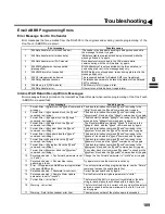 Preview for 191 page of Panasonic Panafax DX-2000 User Manual