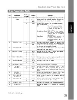 Preview for 35 page of Panasonic Panafax UF-490 Operating Instructions Manual