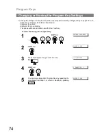 Preview for 74 page of Panasonic Panafax UF-490 Operating Instructions Manual