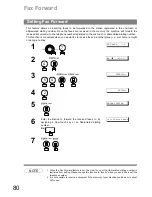 Preview for 80 page of Panasonic Panafax UF-490 Operating Instructions Manual