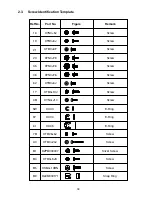 Preview for 39 page of Panasonic Panafax UF-490 Service Manual