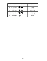 Preview for 40 page of Panasonic Panafax UF-490 Service Manual