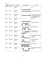 Preview for 49 page of Panasonic Panafax UF-490 Service Manual