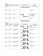 Preview for 51 page of Panasonic Panafax UF-490 Service Manual