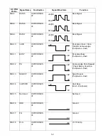 Preview for 52 page of Panasonic Panafax UF-490 Service Manual