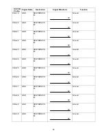 Preview for 53 page of Panasonic Panafax UF-490 Service Manual