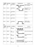 Preview for 54 page of Panasonic Panafax UF-490 Service Manual