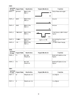 Preview for 57 page of Panasonic Panafax UF-490 Service Manual