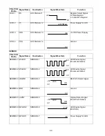 Preview for 60 page of Panasonic Panafax UF-490 Service Manual