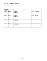 Preview for 66 page of Panasonic Panafax UF-490 Service Manual