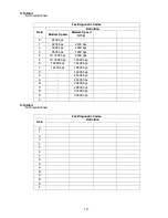 Preview for 117 page of Panasonic Panafax UF-490 Service Manual