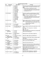 Preview for 121 page of Panasonic Panafax UF-490 Service Manual