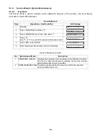 Preview for 160 page of Panasonic Panafax UF-490 Service Manual