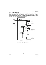 Preview for 25 page of Panasonic Panafax UF-580 Technical Manual