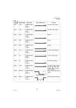 Preview for 44 page of Panasonic Panafax UF-580 Technical Manual