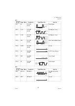 Preview for 45 page of Panasonic Panafax UF-580 Technical Manual