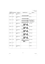 Preview for 49 page of Panasonic Panafax UF-580 Technical Manual