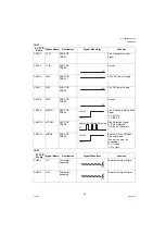 Preview for 53 page of Panasonic Panafax UF-580 Technical Manual