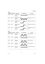 Preview for 54 page of Panasonic Panafax UF-580 Technical Manual