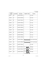 Preview for 60 page of Panasonic Panafax UF-580 Technical Manual