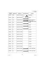 Preview for 62 page of Panasonic Panafax UF-580 Technical Manual