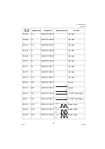 Preview for 63 page of Panasonic Panafax UF-580 Technical Manual