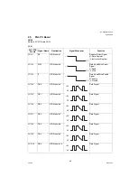 Preview for 69 page of Panasonic Panafax UF-580 Technical Manual