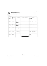 Preview for 76 page of Panasonic Panafax UF-580 Technical Manual