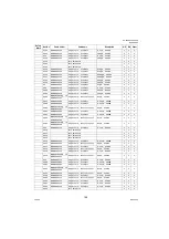 Preview for 109 page of Panasonic Panafax UF-580 Technical Manual