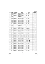 Preview for 111 page of Panasonic Panafax UF-580 Technical Manual