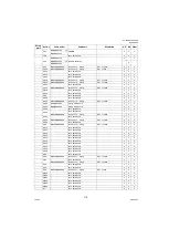 Preview for 115 page of Panasonic Panafax UF-580 Technical Manual